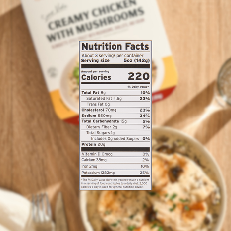Nutrition facts label for a creamy chicken with mushrooms dish on a wooden table.