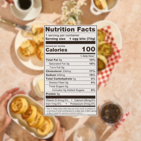 Nutrition facts label for a food product with a blurred background of Egg Bites